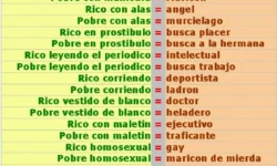 Diferencias entre ricos y pobres